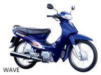 Honda street bike Wave, Wave Alpha 100cc
